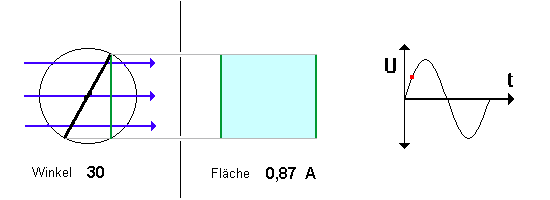 drehsp2.gif