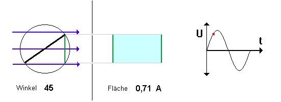 drehsp3.gif