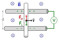 induhall2.gif