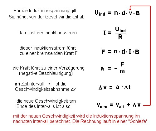 rueckgekoppeltes_system_2.gif