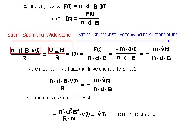 rueckgekoppeltes_system_4.gif