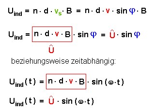 spannung_drehspule_19.gif