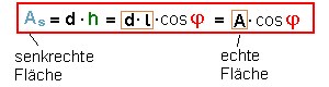 spannung_drehspule_9e.gif