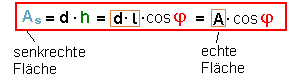 spannung_drehspule_9e.gif