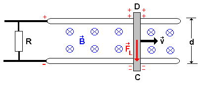 Gedankenexperiment