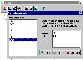 Variablenauswahl