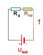 indausb2.gif