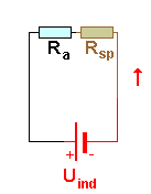 indausb2.gif