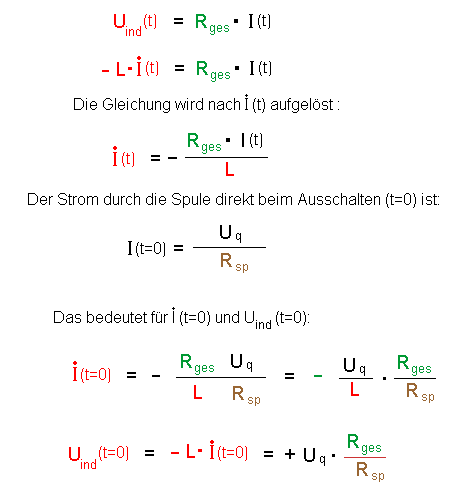 Herleitung der Gleichung
