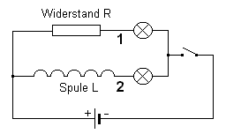 Veruch: Lampen an Widerstand und Spule