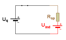 Ersatz Induktion beim Einschalten