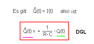 Differentialgleichung Kondensatorladung