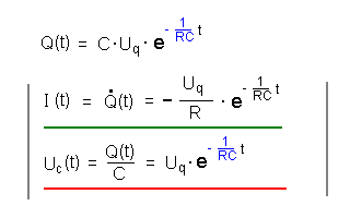 Lösungsgleichungen Kondensatorladung