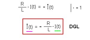vergl_kond_entladung_selbstinduktion_18b.gif