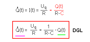 Differentialgleichung Kondensatorladung