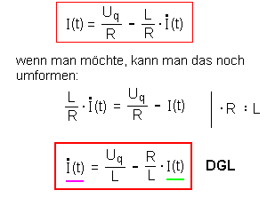 Differentialgleichung Selbstinduktion