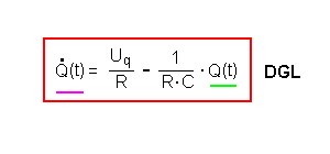 vergl_kondensatorladung_selbstinduktion_19.gif