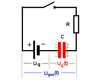 Teilspannungen Kondensatorladung