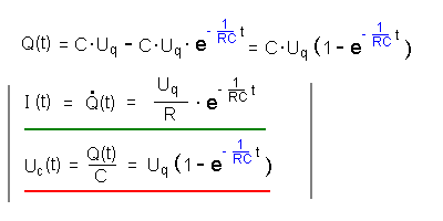 Lösungsgleichungen Kondensatorladung