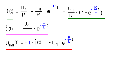 Lösungsgleichungen Selbstinduktion