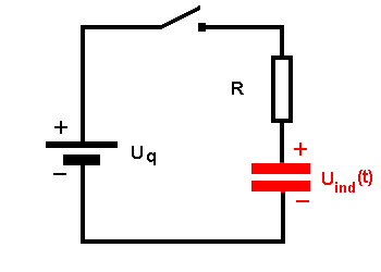 vergl_kondensatorladung_selbstinduktion_4.gif