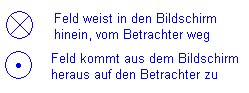 e_bfeld0.gif