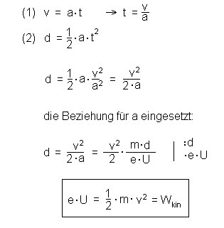 e_efeld_b5.gif