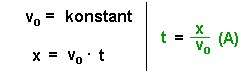 e_efeld_q2.gif