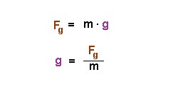 e_efeld_q3.gif