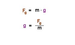 e_efeld_q3.gif