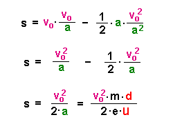 Umkehrpunkt