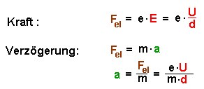 e_efeld_v2.gif