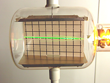 Horizontalbewegung der Elektronen