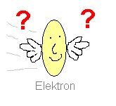 Wie schnell sind Elektronen?