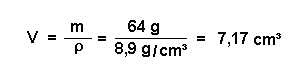 Volumen von einem Mol Kupfer