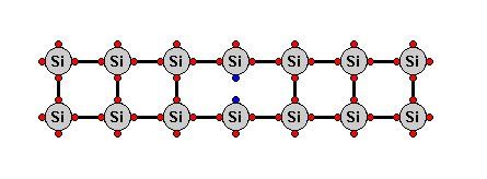 Struktur im Silizium