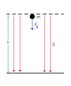 kondfall1.gif