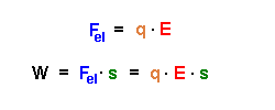 Potenzielle Energie Kondensator