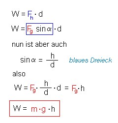 schiefe_ebene_laengsfeld_7.gif