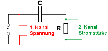 Schaltbild Kondensator an einer Wechselspannung