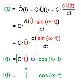 Ableitung von Q(t)