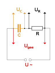 Reihenschaltung Kondensator und Widerstand