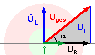 Zeigerdiagramm Kondensator un Widerstand