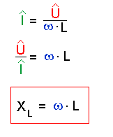 Formel Wechselstromwiderstand einer idealen Spule