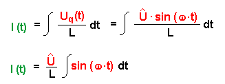 Stromstärke: Integral der Funktion