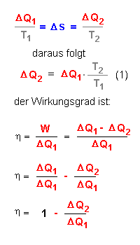 ideales Kraftwerk - Wirkungsgrad