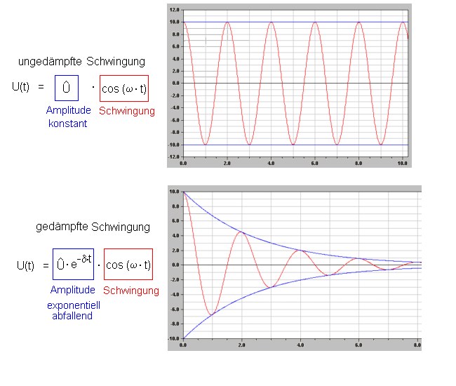 reversibel_irreversibel_7.bmp