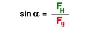schiefe_ebene_kraefte_4.gif