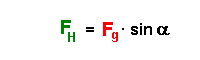 nach der Hangabtriebskraft aufgelöst