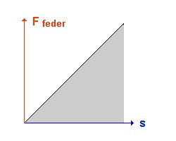 diafsges.gif